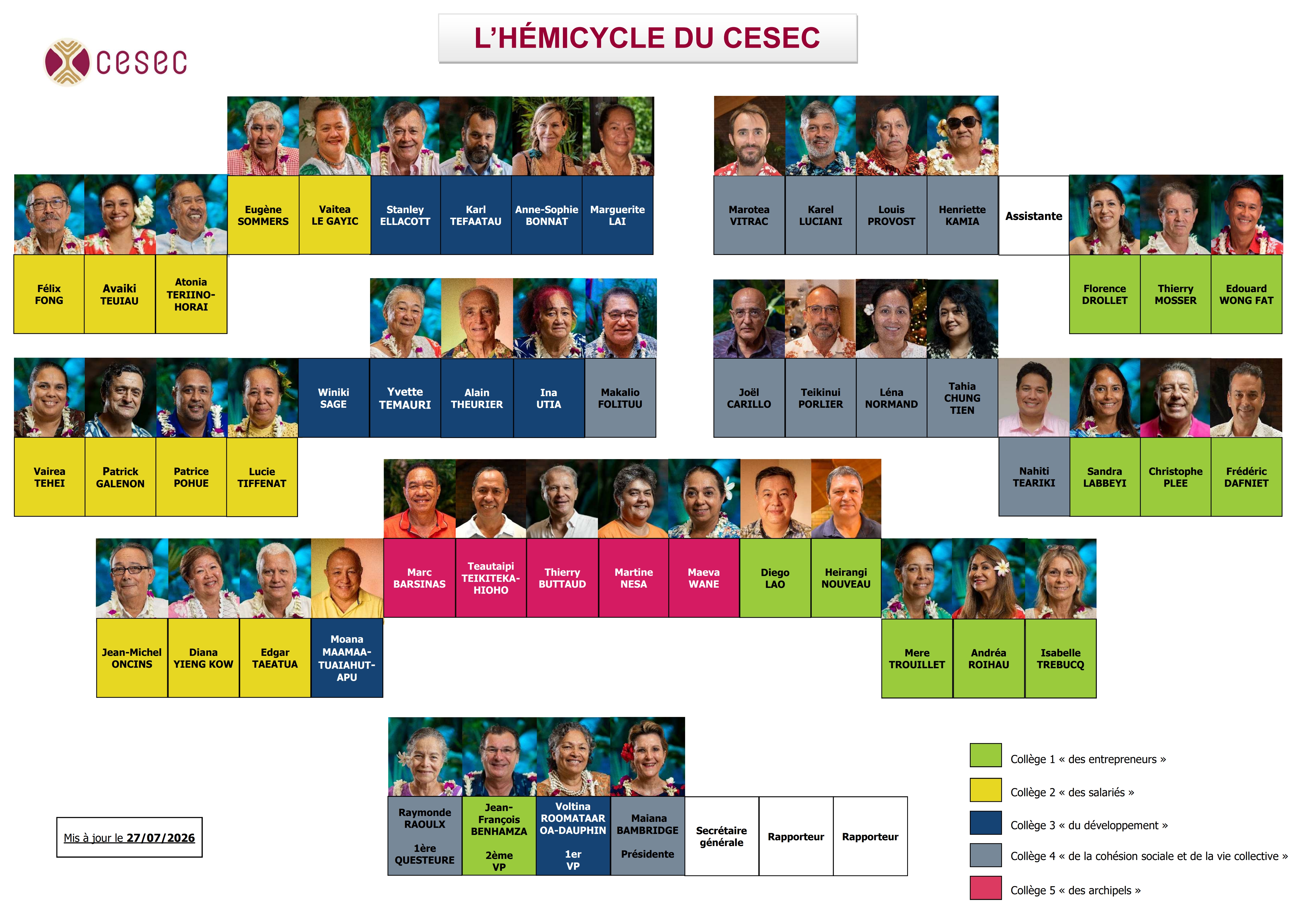 Plan salle 2026